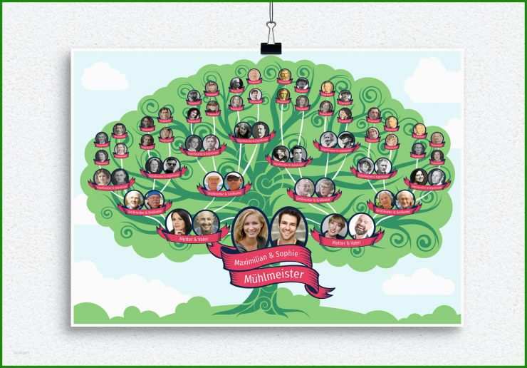 Vorlage Baum Für Stammbaum