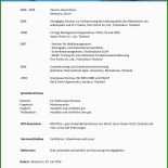 Vorlage Brief Falsche Schadenfreiheitsklassen 2 Vorlage Brief Falsche Schadenfreiheitsklassen