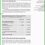 Vorlage Brief Nebenkostenabrechnung Einfordern