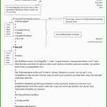 Vorlage Brief Schreiben