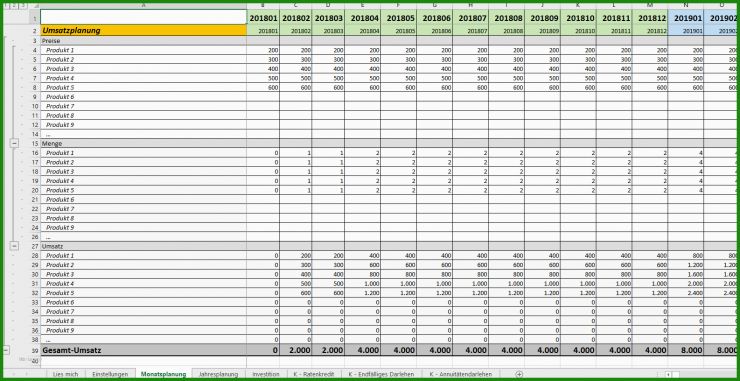 Vorlage Businessplan Doc