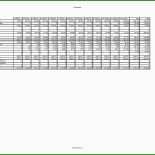 Vorlage Businessplan Excel Kostenlos 7 Vorlage Businessplan Excel Kostenlos