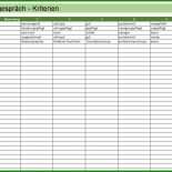 Vorlage Mitarbeitergespräch Protokoll