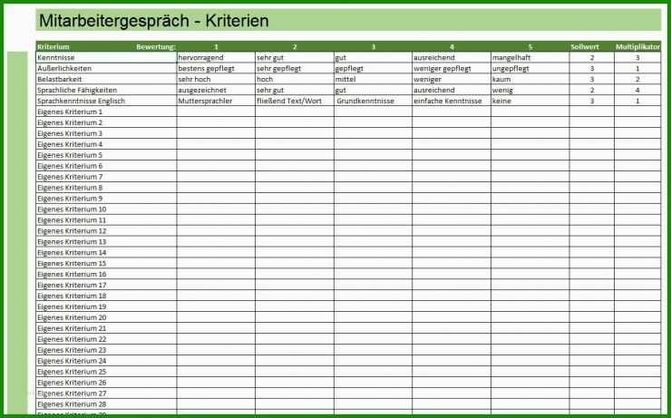 Vorlage Mitarbeitergespräch Protokoll