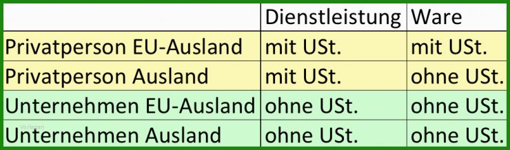 Vorlage Rechnung Eu Ausland