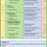 Vorlage Rechnung Private Zimmervermietung