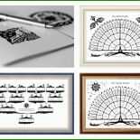 Vorlage Stammbaum 3 Generationen