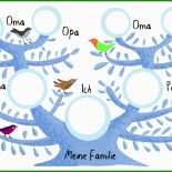 Vorlage Stammbaum Zum Ausfüllen