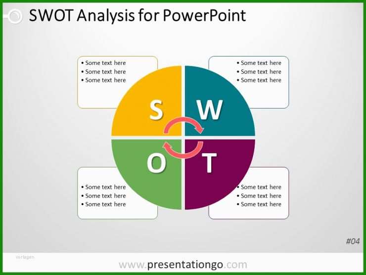 Vorlage Swot Analyse Ppt
