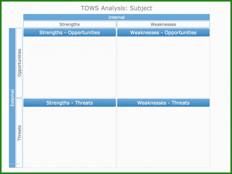 Vorlage Swot Analyse Word