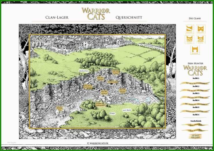 Warrior Cats Steckbrief Vorlage
