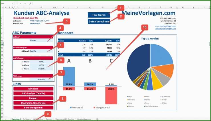 Webseiten Analyse Vorlage