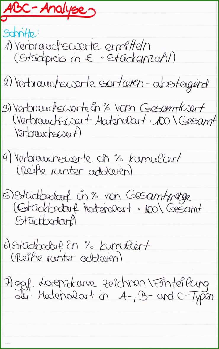 Werbeanzeige Analyse Muster